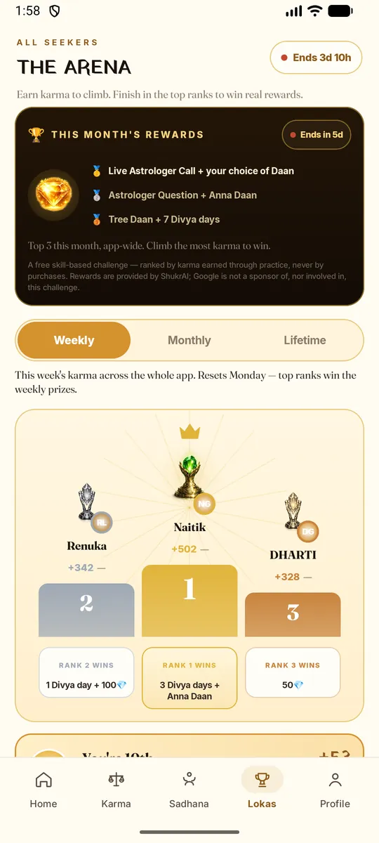 ShukrAI The Arena karma leaderboard with real rewards