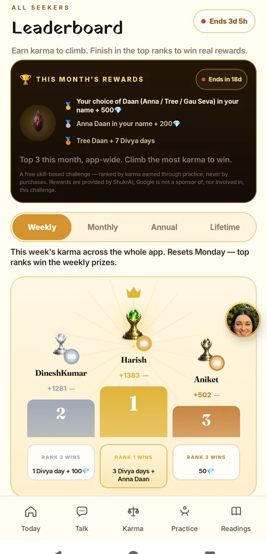 ShukrAI Arena leaderboard with weekly podium and real rewards