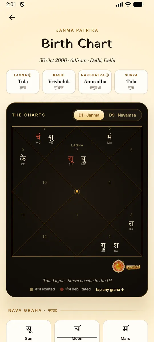 ShukrAI birth chart screen with D1 and D9 charts