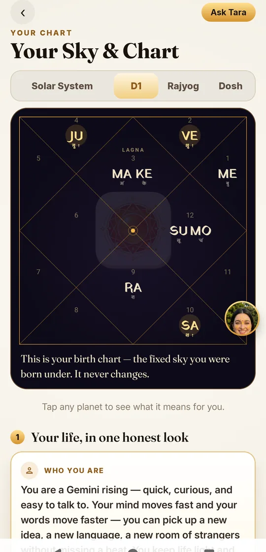 ShukrAI Janam Kundli D1 birth chart with tappable planets