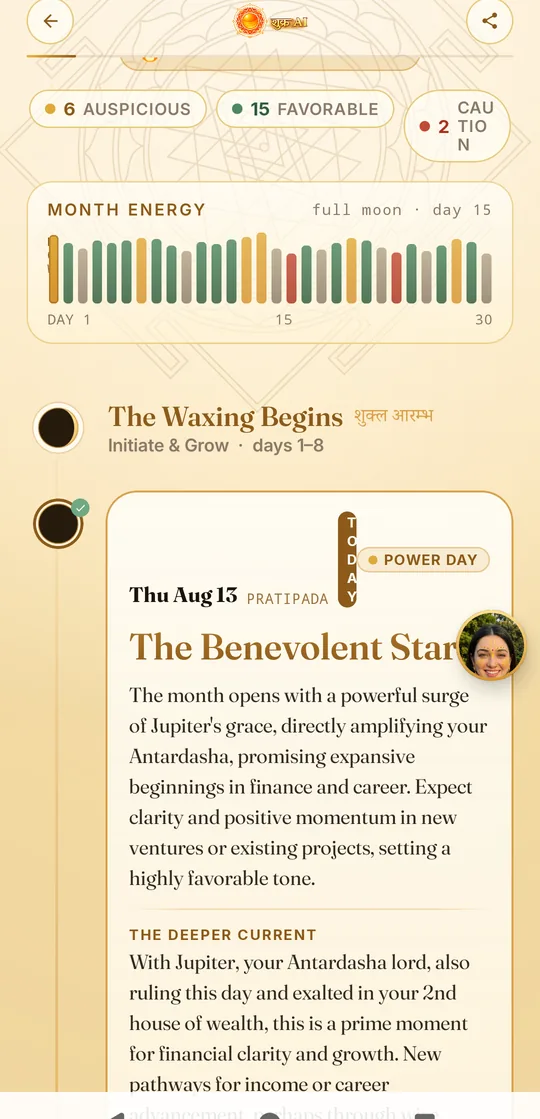 Dated day-by-day predictions with power days
