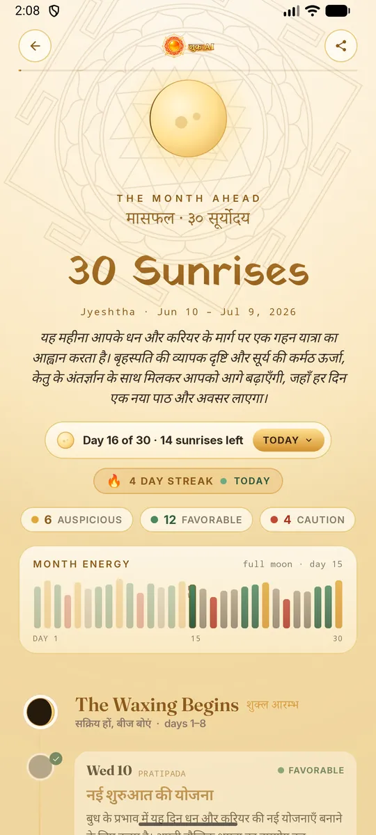 ShukrAI 30-Day Destiny monthly forecast