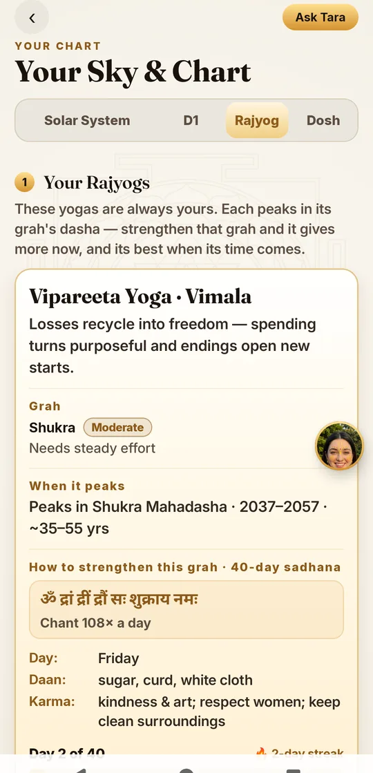 ShukrAI Rajyog card with the forming planet, peak dasha window and 40-day sadhana