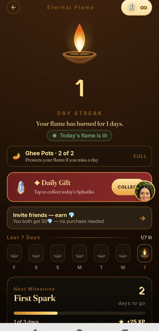 ShukrAI Eternal Flame streak with diya, ghee pots and milestones
